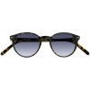 Epos Air TN lenti blu sfumate