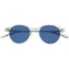 Epos Pan CR lenti blu