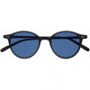 Epos Pan M-N lenti blu